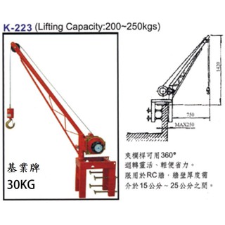 小金剛專用吊架 小金剛鷹架 吊磚機小吊車鷹架 中型架 夾架 施工架 女兒牆吊架 女兒牆用 夾牆架 基業牌 K-223