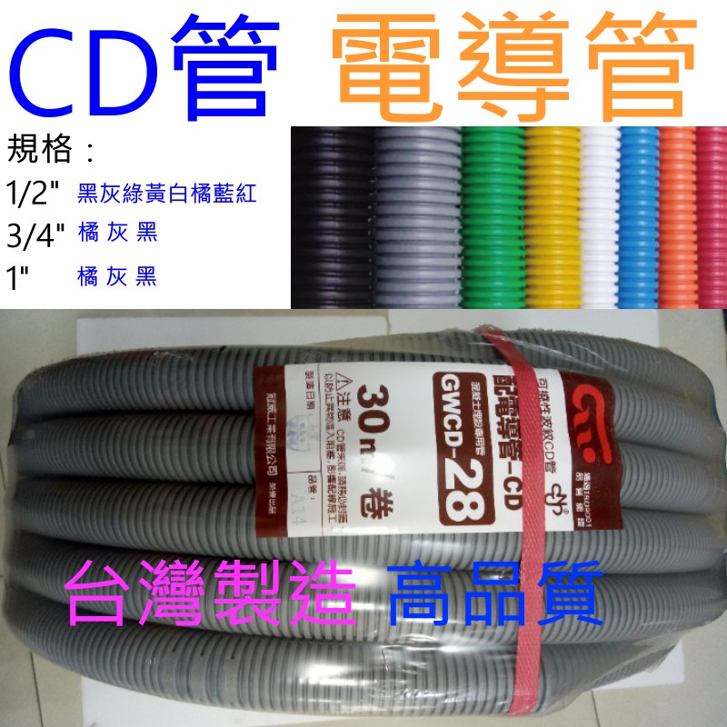 電線導管PVC管的價格推薦 - 2026年2月 | 比價比個夠BigGo