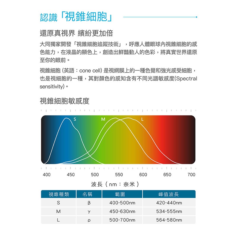 Tatung 大同42型液晶顯示器液晶電視 Ta 40a 蝦皮購物