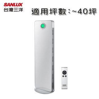 SANLUX 台灣三洋 ( ABC-R40ACT ) 智能高效空氣清淨機 #升級銀銅鈦濾網
