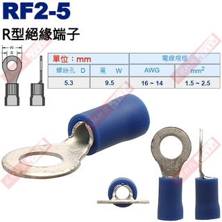 RF2-5 R型絕緣端子 螺絲孔5.3mm AWG16-14/DIN 1.5-2.5mm²
