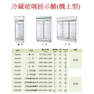 營業用冰箱 冷藏玻璃展示櫃 得臺 冷凍尖兵 冷藏 單門 玻璃展示櫃 2尺5 單門 二門 二門(五尺) 三門 機上型