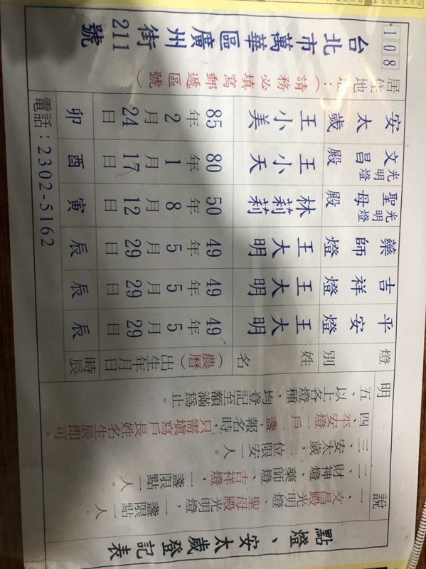 龍山寺代排點燈代點燈藥師燈1000 蝦皮購物