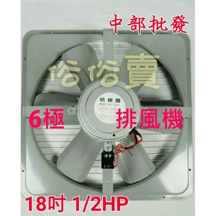 風扇直營批發 16吋 18吋 20吋 1/2HP 工業排風機 工業抽風機 窗戶通風扇 壁式通風機 工業電風扇 排風扇訂製