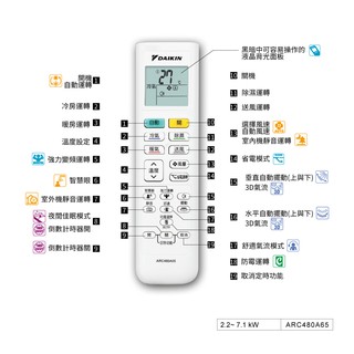 【臺灣電器】DAIKIN 大金 冷氣空調 原廠 無線遙控器 冷氣配件 夏天 宿舍 購買前請先告知型號 聖誕節禮物