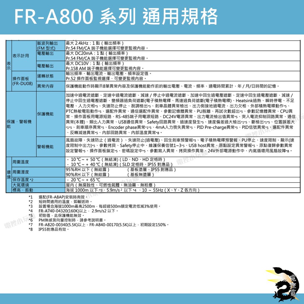 新版 Ys Dairy Shop Craft三菱電機 MITSUBISHI ELECTRIC FREQROL-A800 FR-A820-0.4K-1 