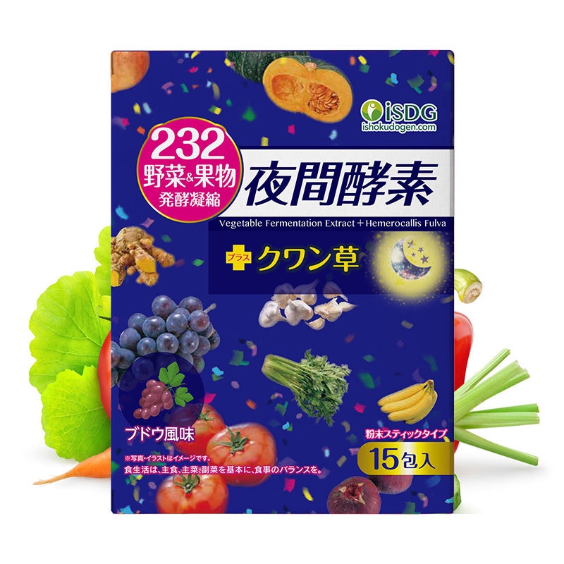 夜間酵素ptt Paula