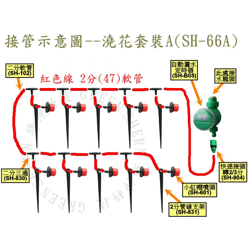 綠神澆花套裝A 綠神自動灑水 定時器可選