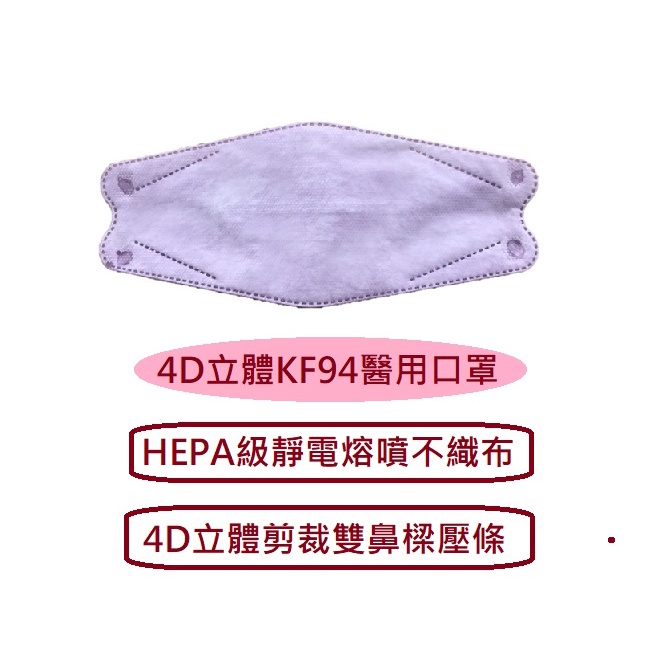 久富餘 醫用醫療口罩 韓版4D立體 KF94 双層HEPA熔噴布 MD 雙鋼印 單片包裝1盒10入 台灣製造