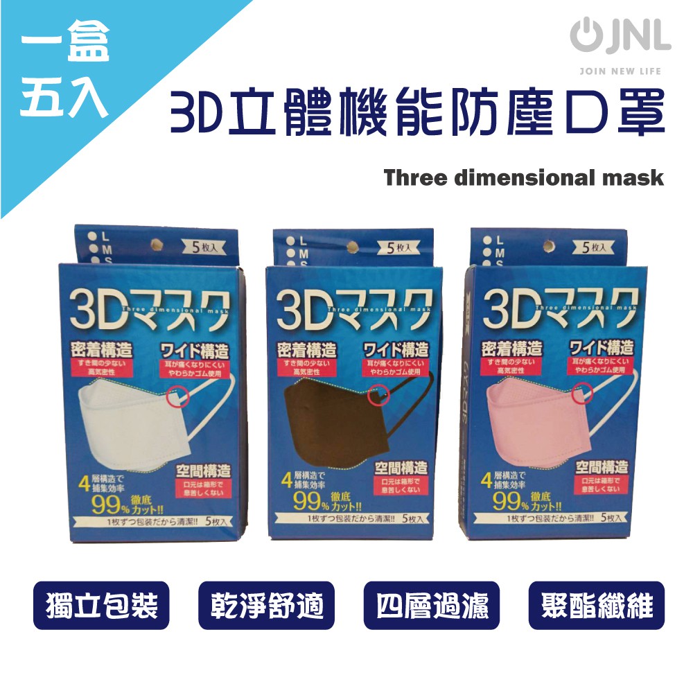 [外銷日本，席捲來襲]日本3D立體機能防塵口罩 台灣製造 三色可選