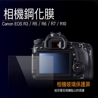 相機鋼化貼 螢幕保護貼 Canon EOS R50 R8 R10 R3 R5II R6III R6II R7 靜電吸附