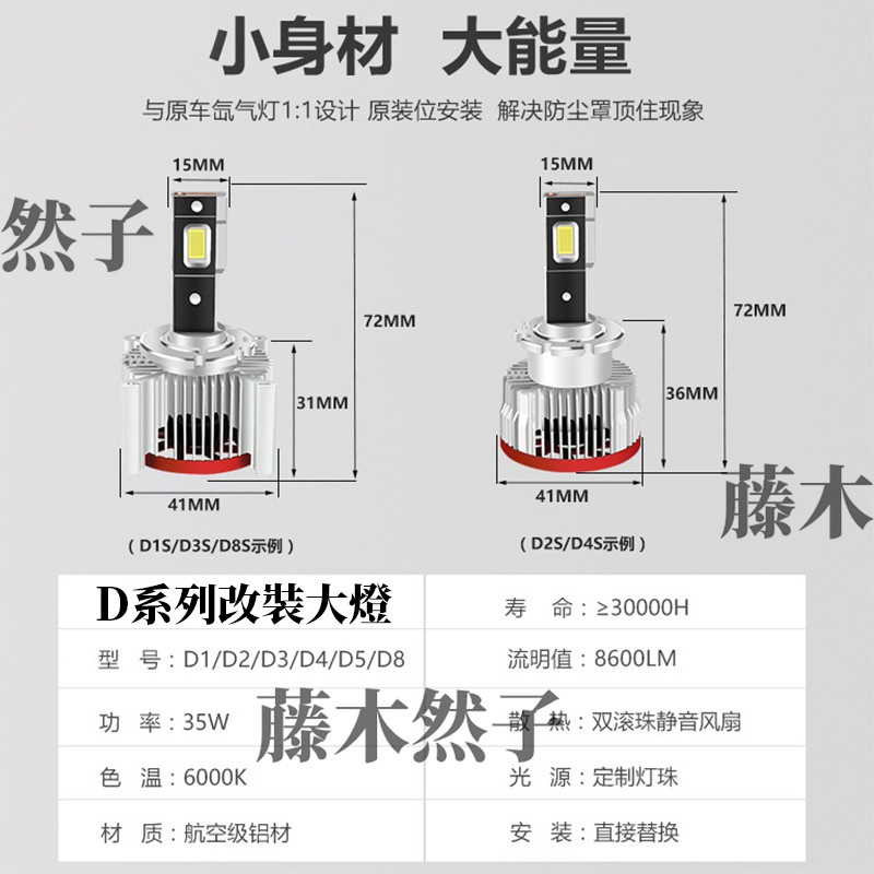 車前燈D1S D2S D3S LED燈泡 汽車大燈 解碼直接替换HID氙氣灯 無損安裝汽車燈D4