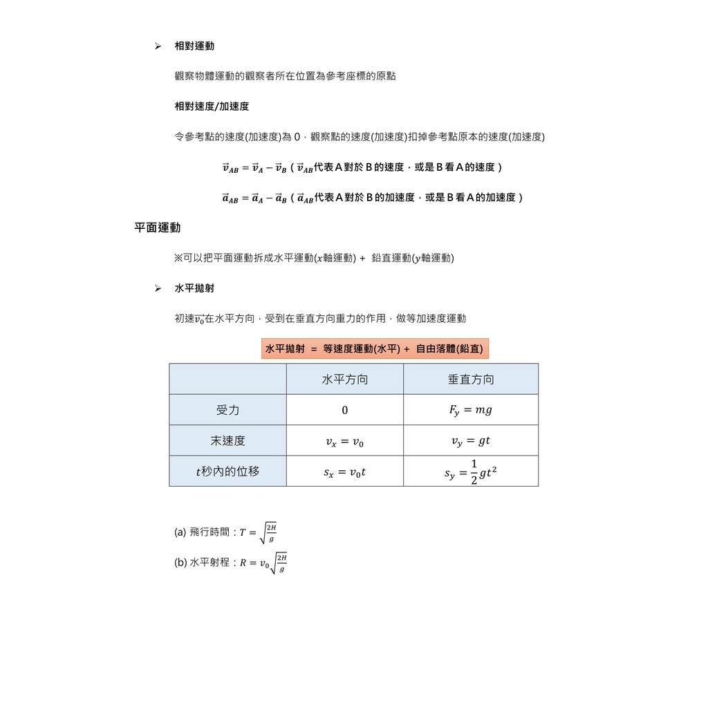 高中物理筆記 【運動學與力學】