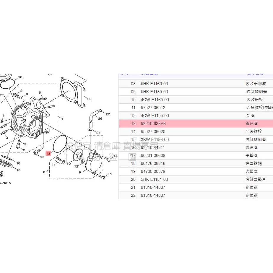 撿便宜 料號:93210-628B6 YAMAHA山葉原廠 護油圈 汽缸頭蓋  迅光 風光 CUXI Sweet