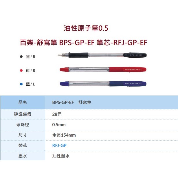 【含稅附發票】現貨BPS-GP舒寫筆筆芯RFN-GG RFJ-GP油性原子筆0.5/0.7/1.0/1.6百樂PILOT