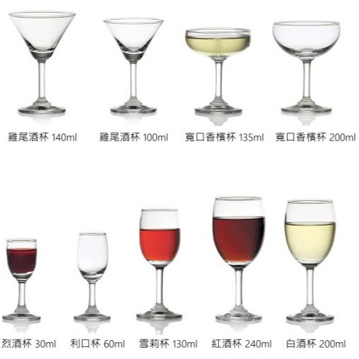 Ocean 標準型酒杯 雞尾酒杯 紅酒杯 烈酒杯 寬口香檳杯 白酒杯 九款任選 金益合玻璃器皿