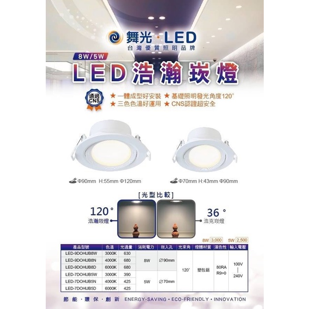 【非亮不可LED】舞光 LED 廣角浩瀚崁燈 5W/7cm 8W/9cm 可調角度 (白光/自然光/黃光)