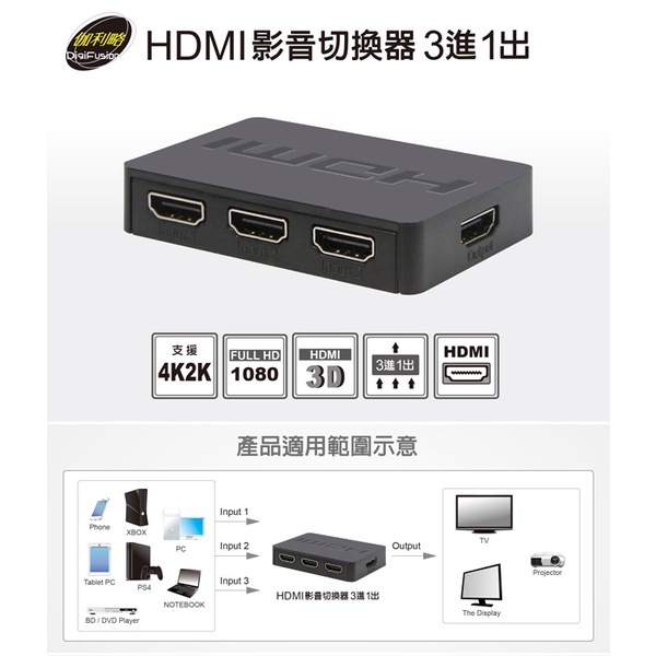 【伽利略HDS301A】HDMI 3進1出影音切換器  支援4K2K@30Hz 附發票 全新品 影音分配器 影音周邊