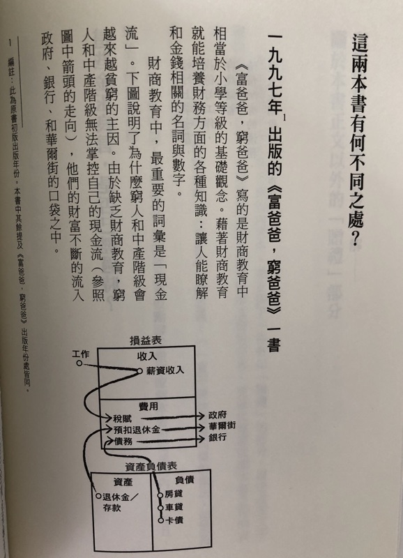 全新現貨 立即出貨 富爸爸 窮爸爸 富爸爸 為什麼有錢人越來越有錢 有錢人想的和你不一樣 我的職業是股東