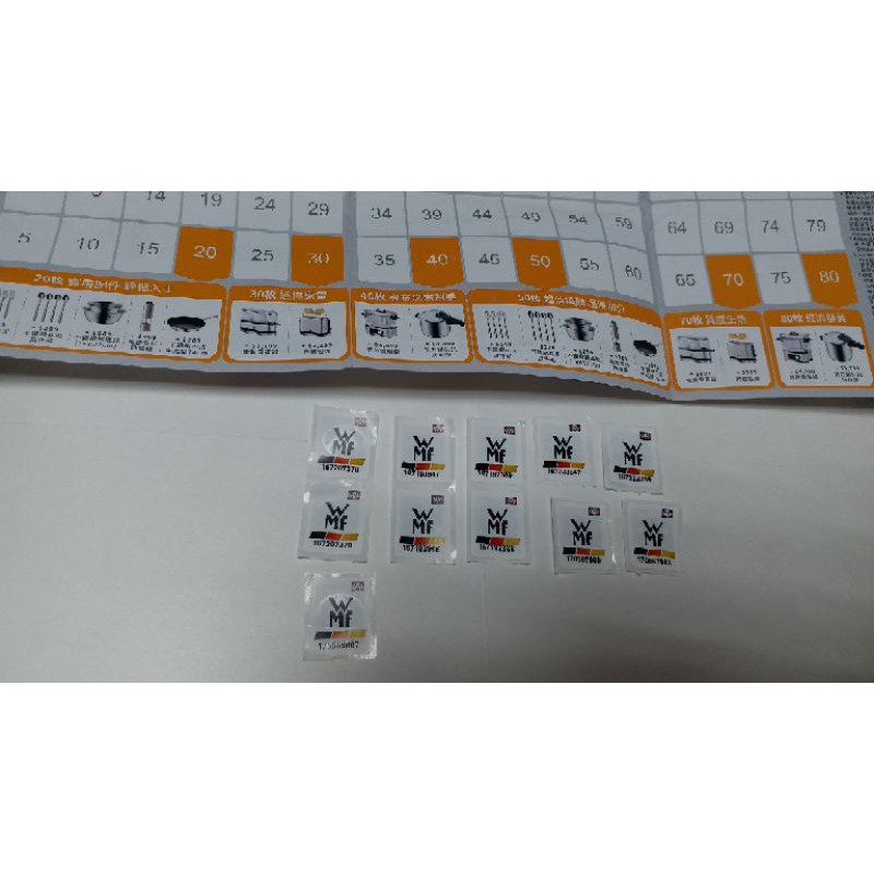 家樂福點數 拍賣 評價與ptt熱推商品 21年4月 飛比價格