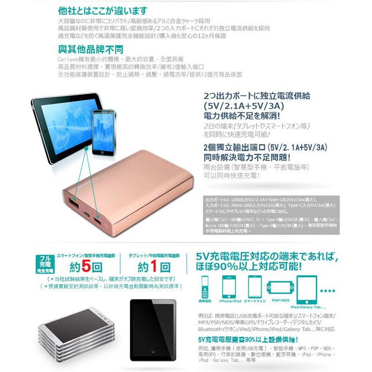 韓元素 Cellevo 8000mah Qc3 0 鋁合金行動電源超薄3a Type C Ec8000cv 蝦皮購物