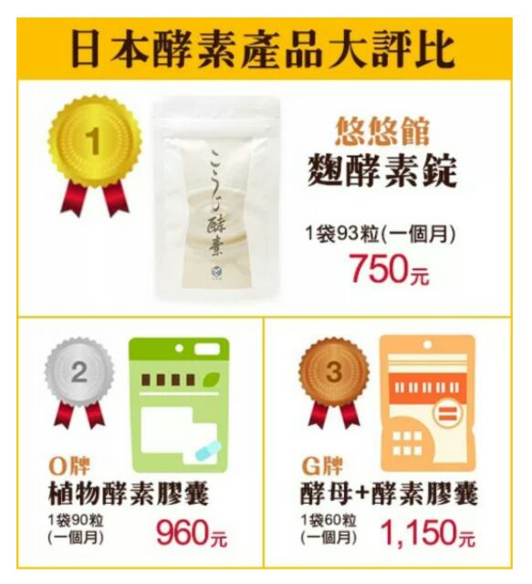 日本悠悠館綜合全穀物麴酵素 蝦皮購物