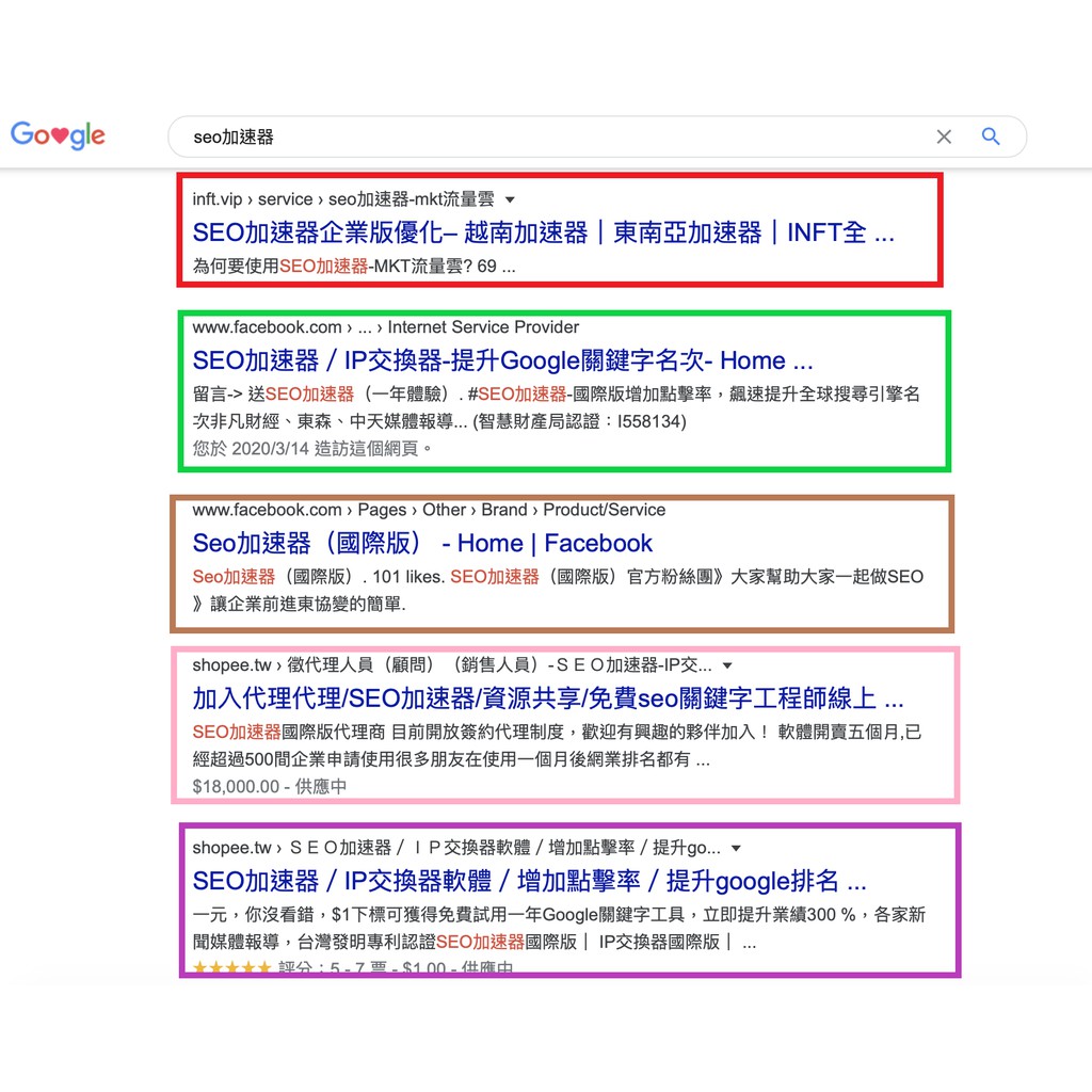 豪華行銷】SEO加速器+20組網址增加點擊率+終身免年費(快速提升網頁排名 