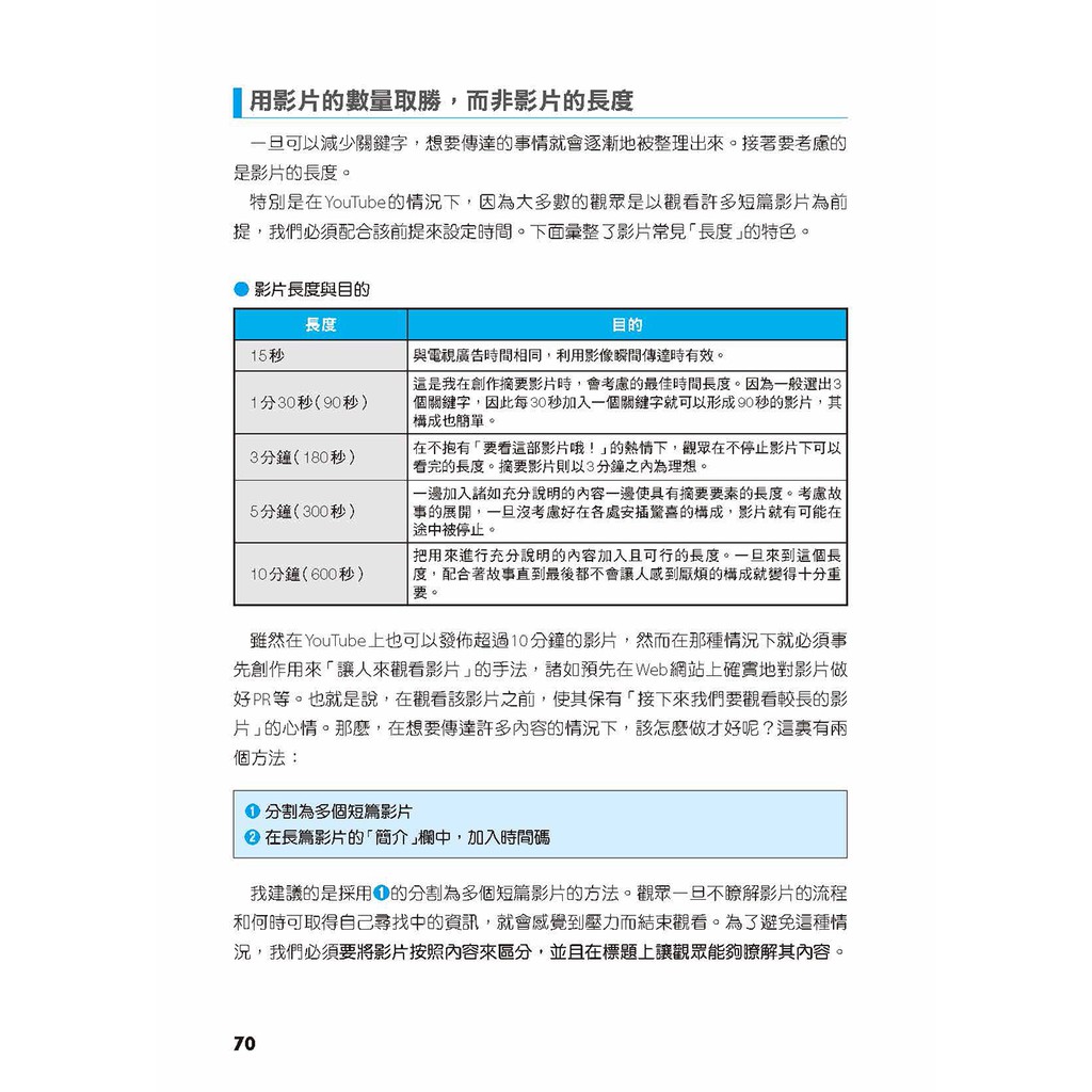 Youtube成功的實踐法則60 啃書 蝦皮購物