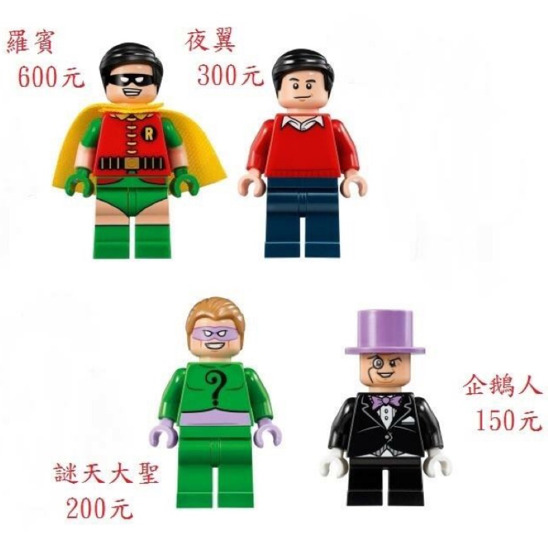 《香G陳》LEGO 76052 Dick Grayson （全新未組）