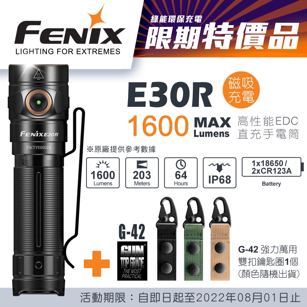 【嚮山戶外】 FENIX E30R 1600流明 高性能EDC直充手電筒 送萬用雙扣鑰匙圈 防水 18650