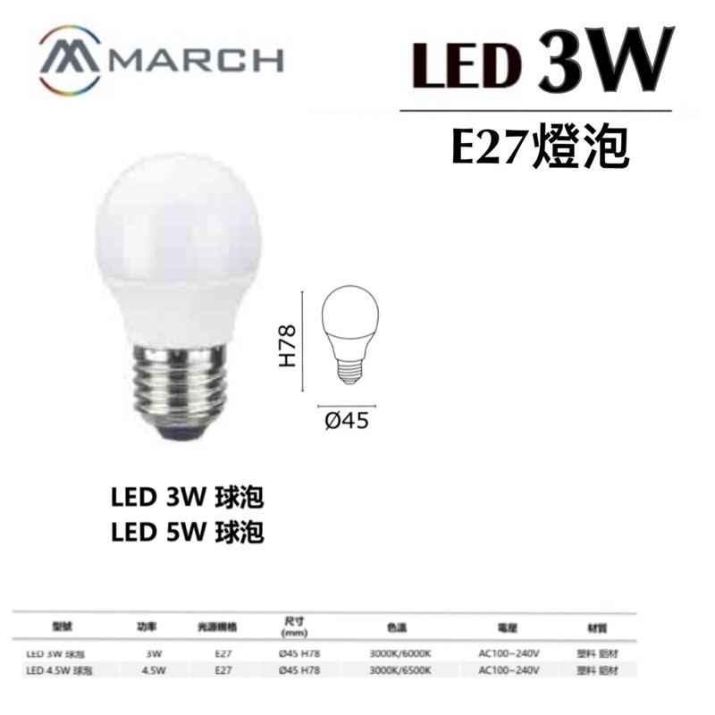 .MARCH LED燈泡 3W、4.5W 黃光、白光 E27燈頭 小夜燈 原廠專業保固 球泡 全電壓