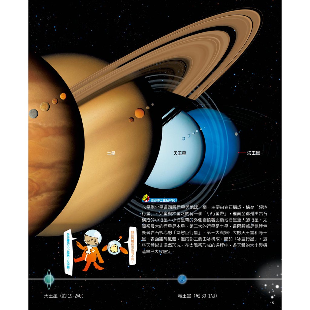 宇宙百科圖鑑 蝦皮購物