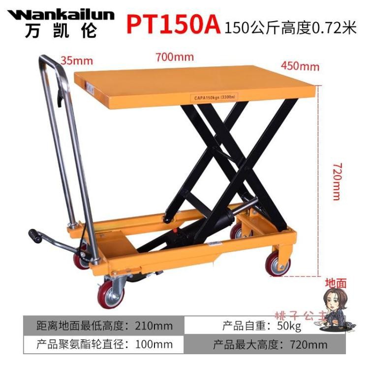 平台車 優惠推薦 21年6月 蝦皮購物台灣