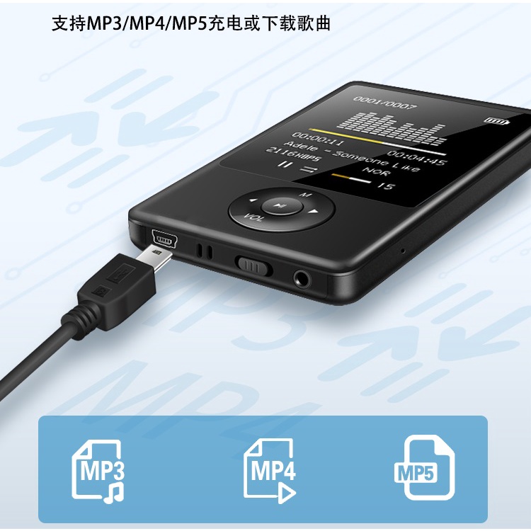 【300cm】直型 Mini USB 手機/平板/迷你音響 喇叭/行車導航/行車記錄器/PDA傳輸線/USB充電線