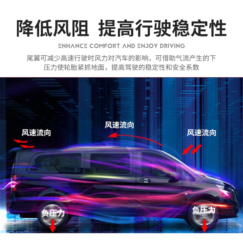 16 18款benz賓士vito 尾翼v2d V250d V300d尾翼壓翼風翼vito改裝尾翼免打孔安裝 蝦皮購物
