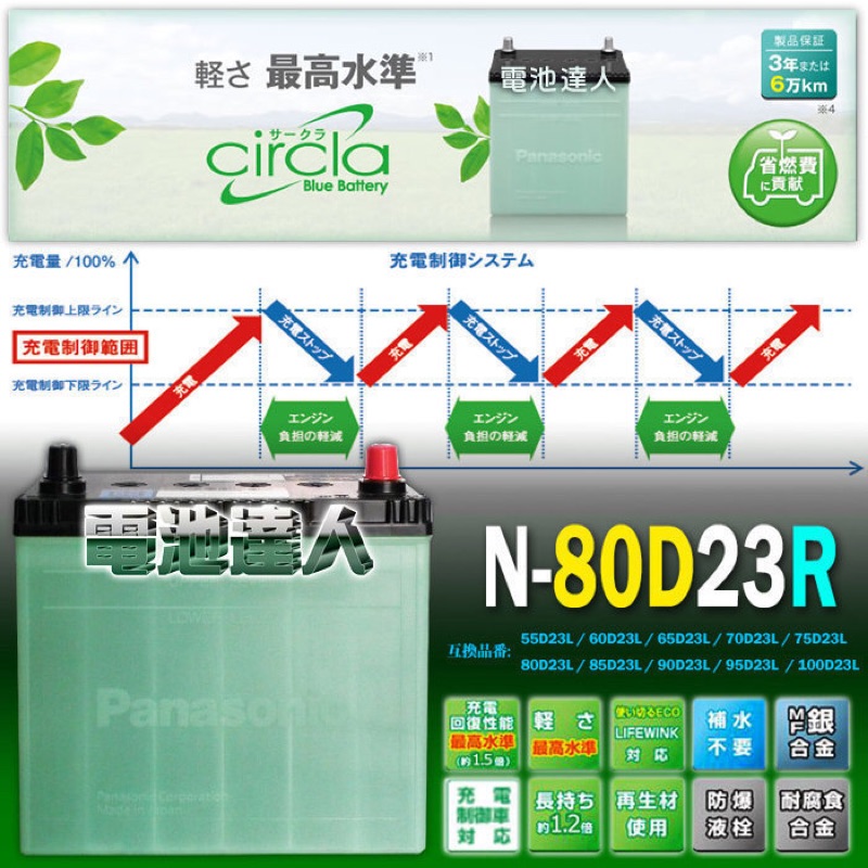 湯淺 車用電瓶 90d23l R 免加水cmf 充電制御75d23l加強版電瓶yuasa 全新現貨秒出 蝦皮購物