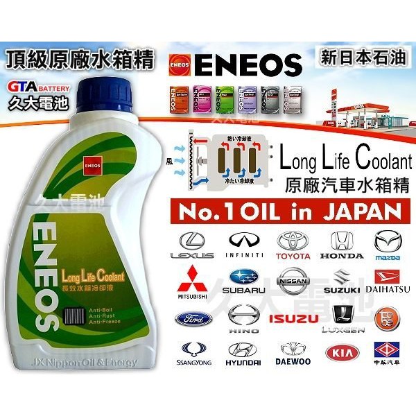 ✚久大電池❚ ENEOS 新日本石油 LLC 原廠水箱冷卻液 日本原廠新車使用 日產 馬自達 速霸陸 鈴木 市場最高等級