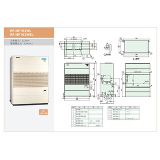 （F11-11）日立水冷式冷氣15RT(3相380V 220V)風管型 高效率箱型/營業用/二手冷氣回收 保證市場最高價