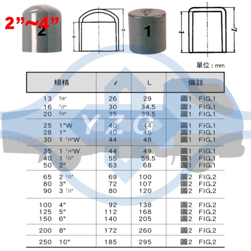 南亞 PVC 水管 給水 塞口 塞頭 管帽 2”~4”