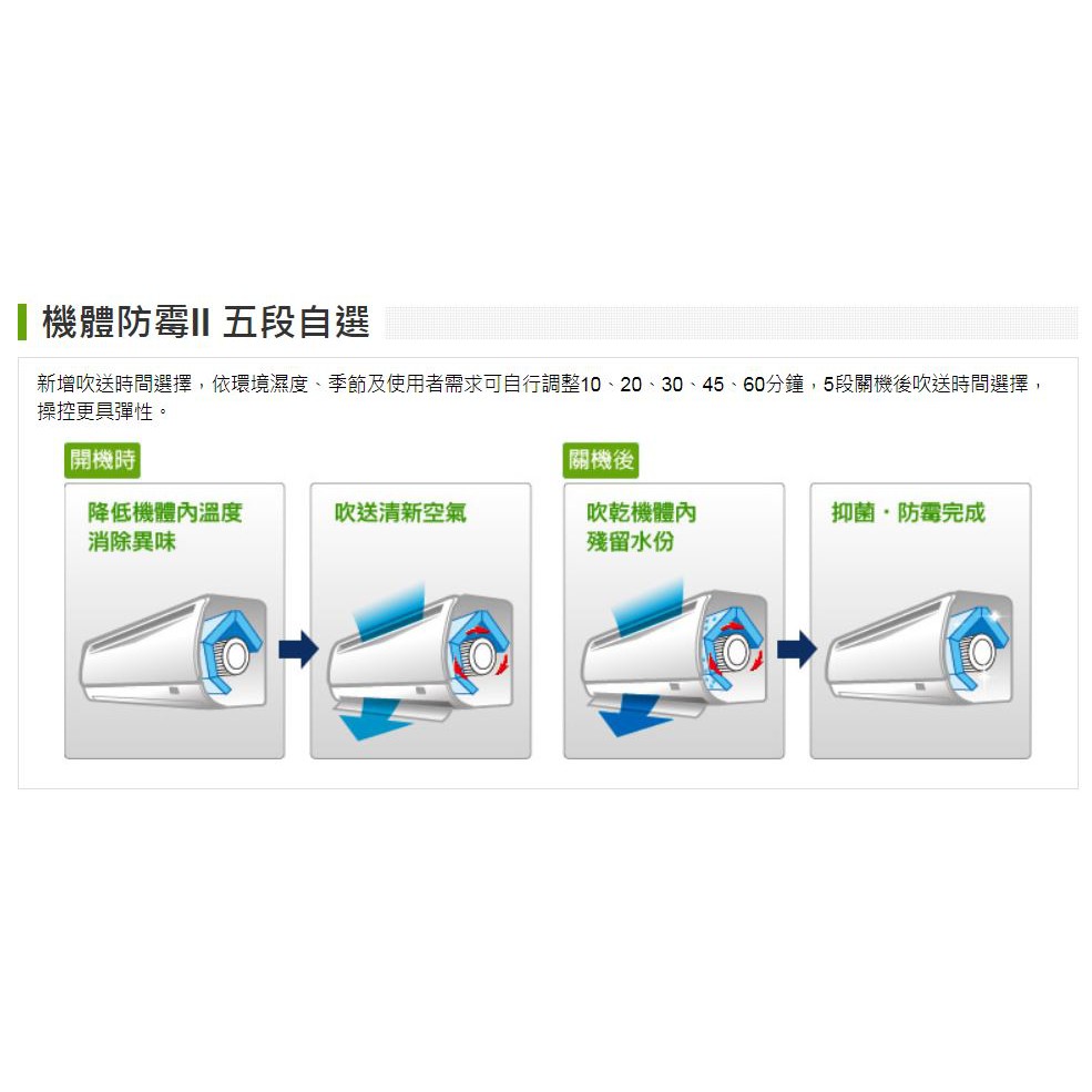 三禾影 Hitachi 日立ras 22sk1 Rac 22sk1 一對一變頻單冷分離式冷氣機體防霉 蝦皮購物