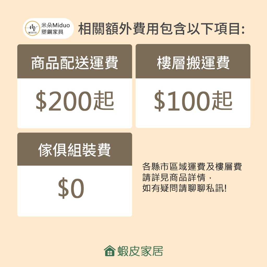 米朵miduo 塑鋼流理台不鏽鋼水槽櫥櫃防水塑鋼家具 蝦皮購物