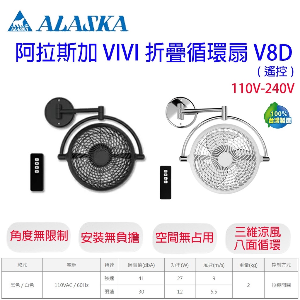 (LS)阿拉斯加 ALASKA V8AD DC 8吋 壁扇 VIVI 折疊循環扇 風扇 電扇 遙控風扇 黑色 白色