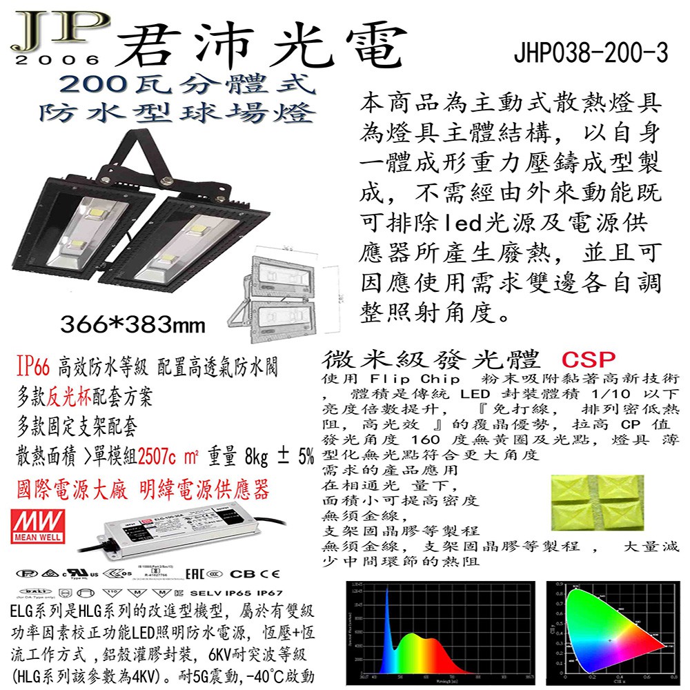 200W LED投光燈 LED投射燈 挑高天井燈 工廠燈 廣場燈 球場燈 200W LED戶外型 IP65防水