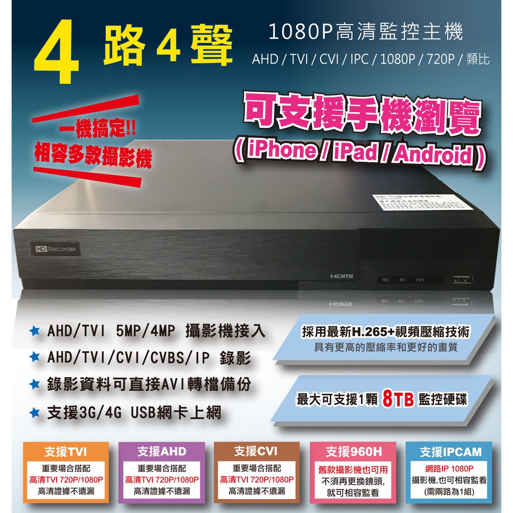 昇銳HI SHARP-4CH 五百萬混合式五合一錄放影機 昇銳DVR