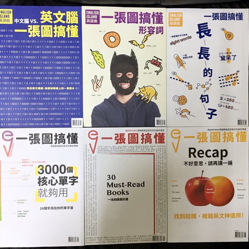 英語島一張圖搞懂english Island 蝦皮購物