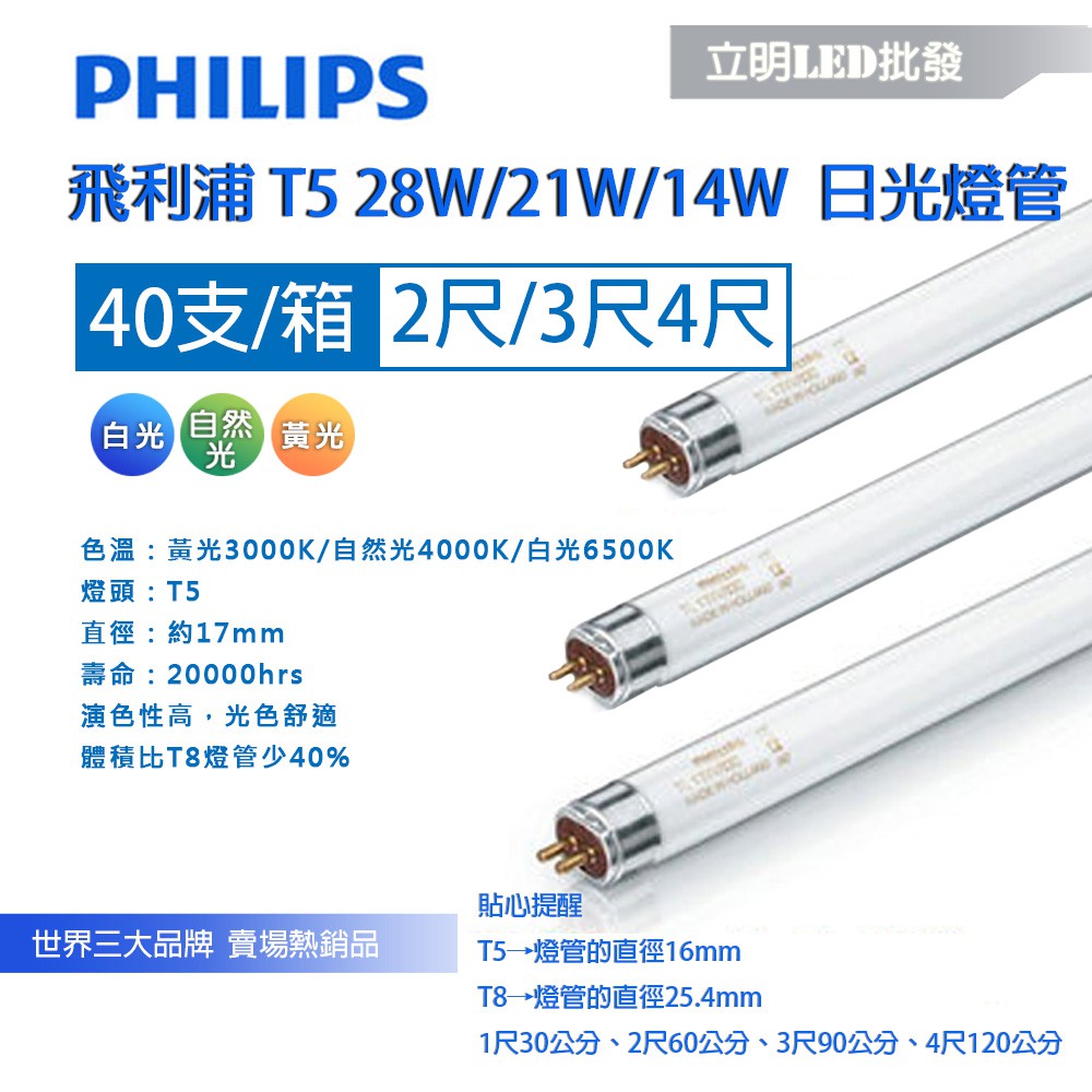 【立明LED】《箱價-蝦皮最低價》飛利浦PHILIPS T5燈管 2尺14W 3尺21W 4尺28W 黃光/自然光/白光