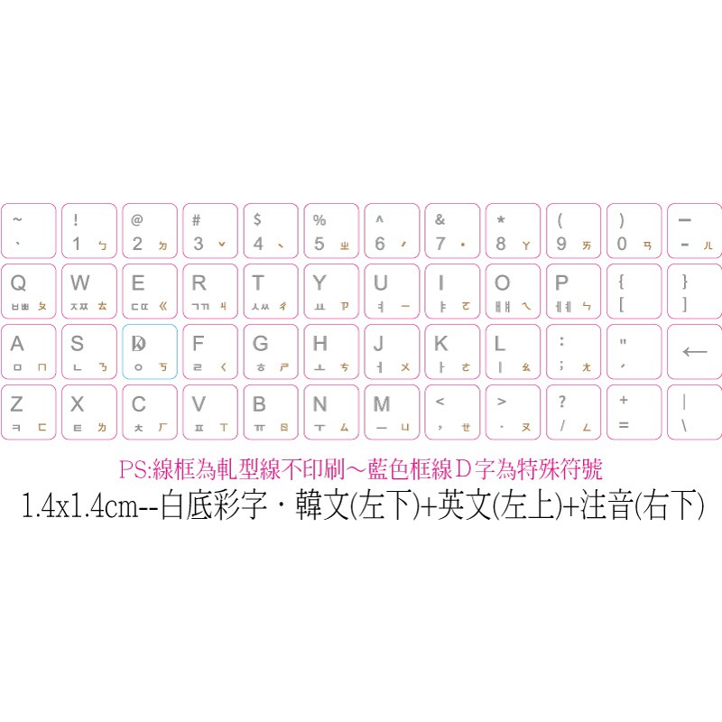 ◎【綠光艸堂】訂製鍵盤貼紙．採客製化‧Mac‧1.4x1.4cm‧白底彩字‧韓文(左下)+英文(左上)+注音(右下)