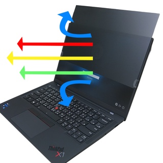 【Ezstick】Lenovo ThinkPad X1C 10TH Gen10 防藍光 防眩光 防窺膜 防窺片
