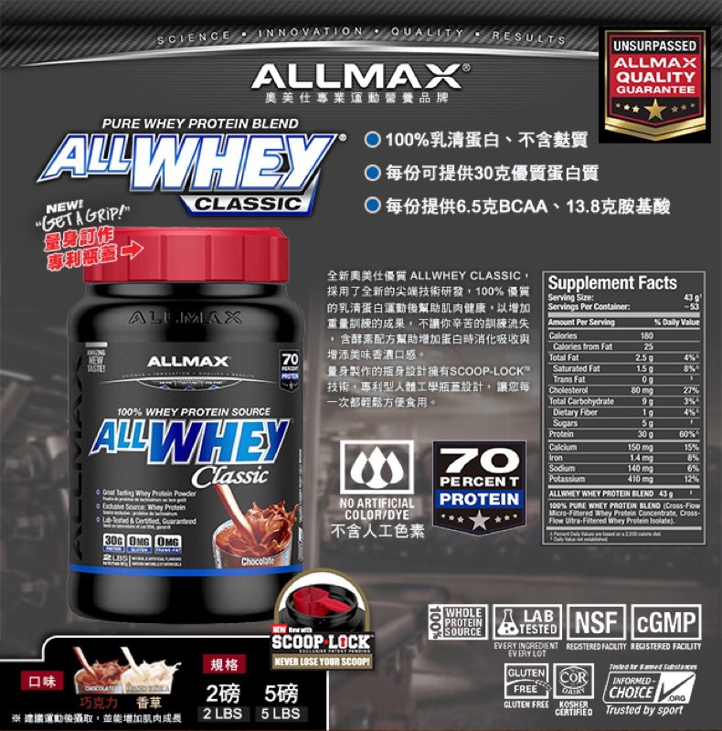 現貨allmax Classic 五磅allwhey 乳清蛋白健身重訓肌肉on Bsn R1 低脂肪 蝦皮購物