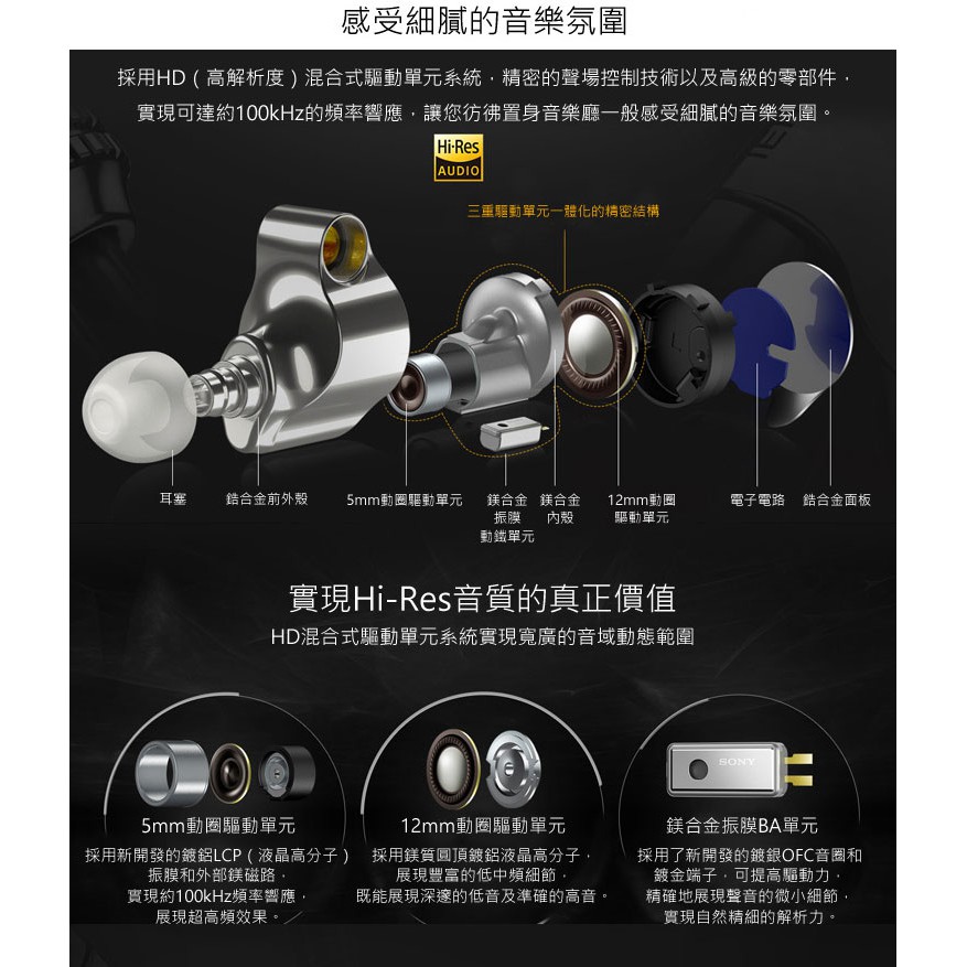 Sony Ier Z1r 旗艦入耳式立體聲耳機廠商直送現貨 蝦皮購物